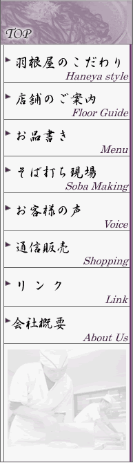 コンテンツメニュー
